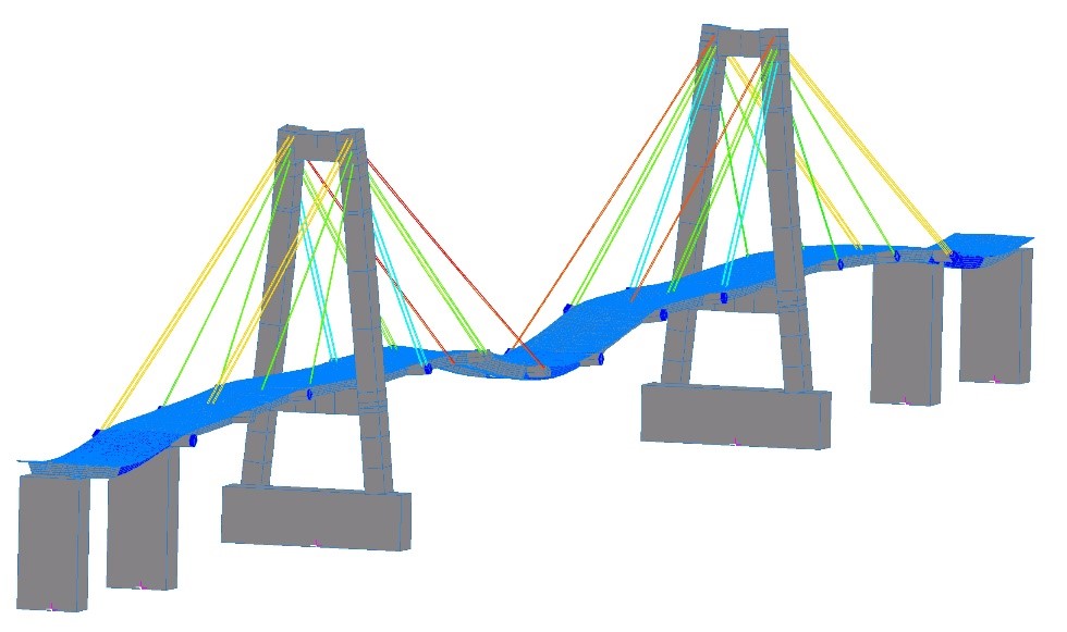 Analytical model of the bridge used for structural analysis and design