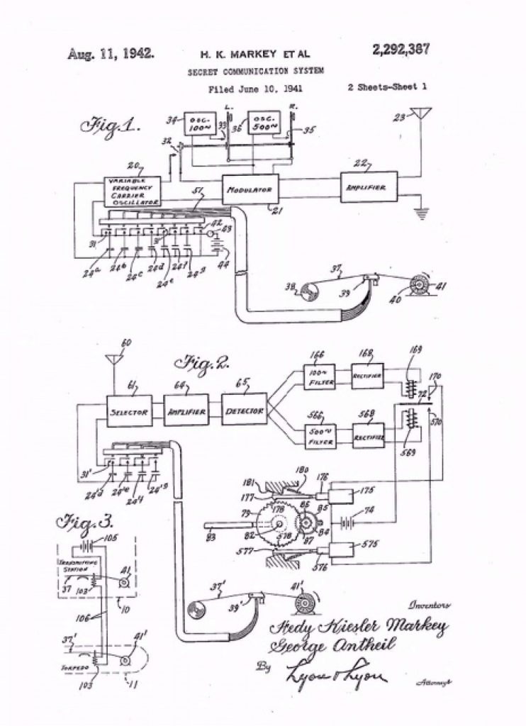 Hedy Lamarr’s patent